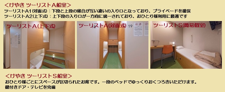 ツーリスト船室