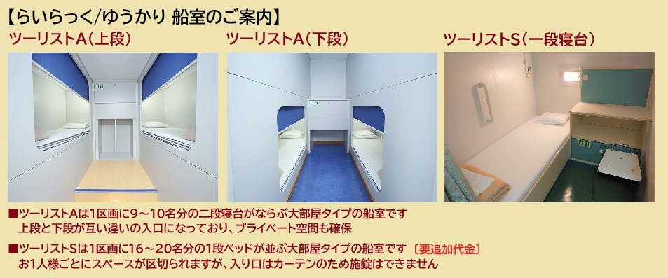 ツーリスト船室