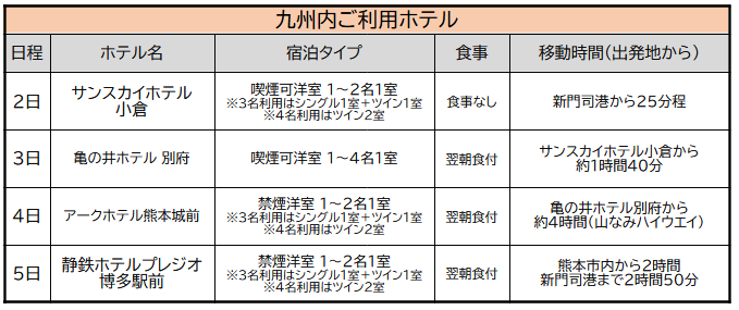 ホテル一覧