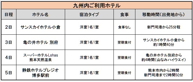 ホテル一覧