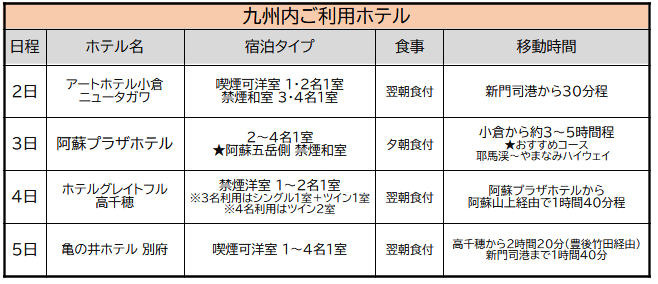 ホテル一覧