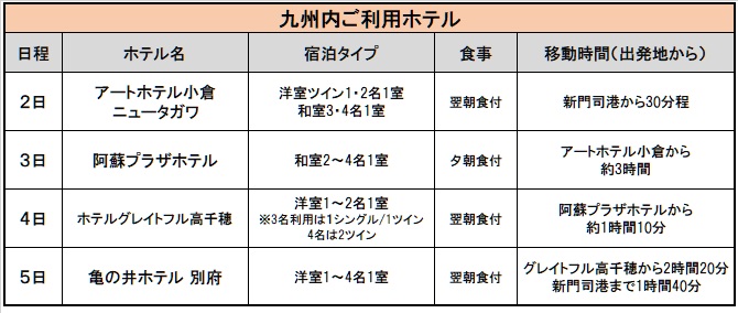 ホテル一覧