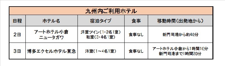 ホテル一覧