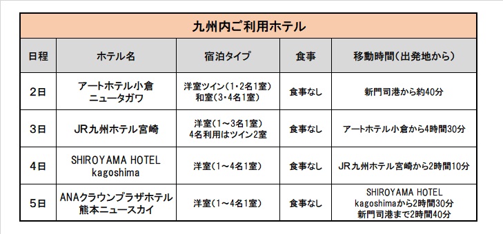 ホテル一覧