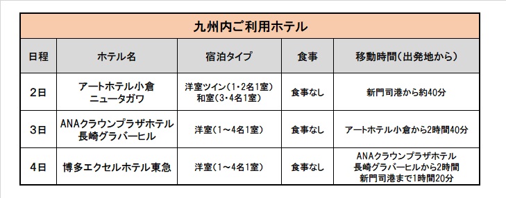 ホテル一覧
