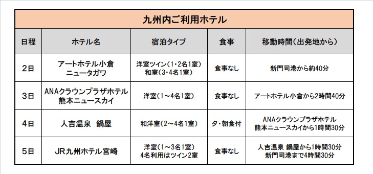 ホテル一覧