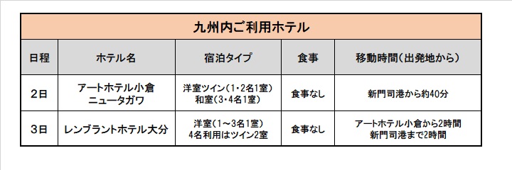 ホテル一覧